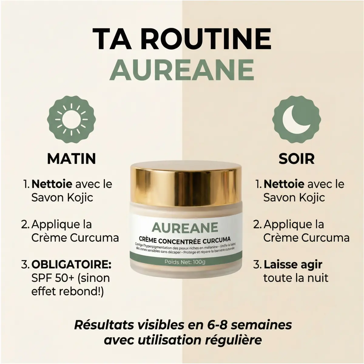 Application du Duo Essentiel
